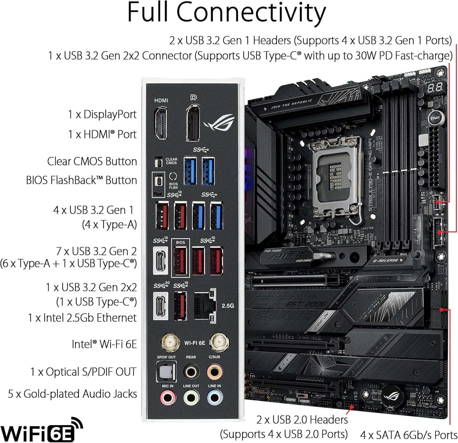 ASUS ROG STRIX Z790-E GAMING W - مراجعة X870E Atx Motherboard وسعره