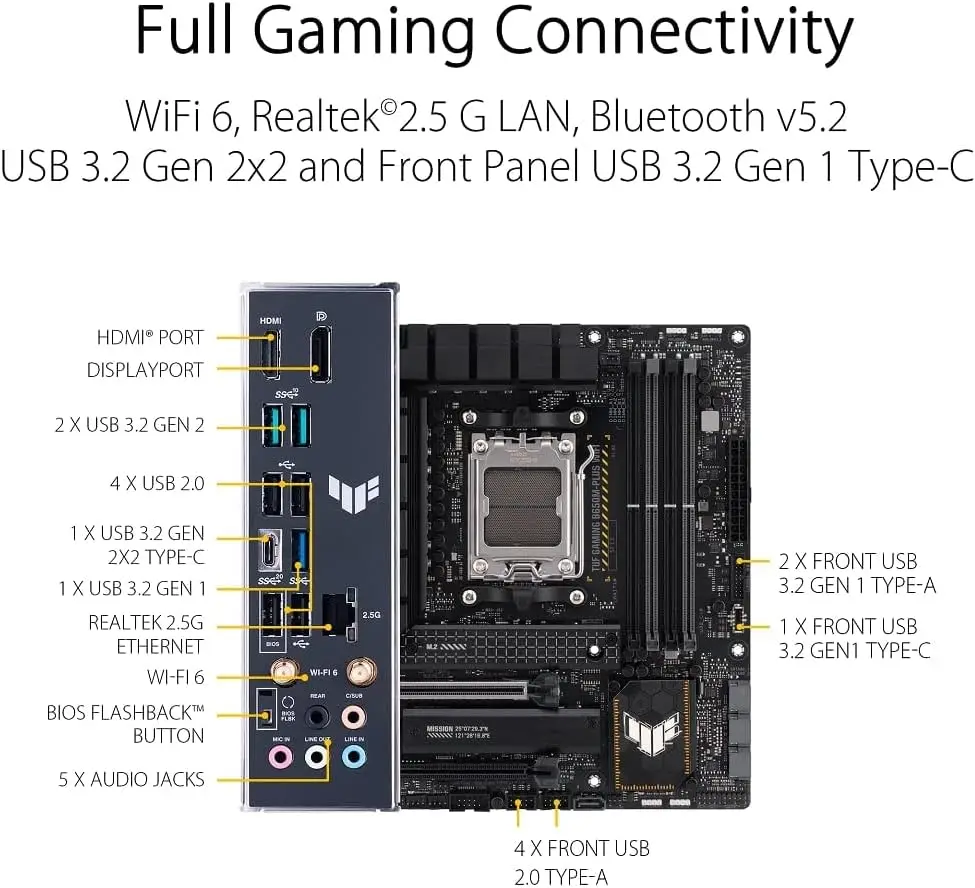 لوحة أم ASUS TUF GAMING B650M  - مراجعة X870E Atx Motherboard وسعره