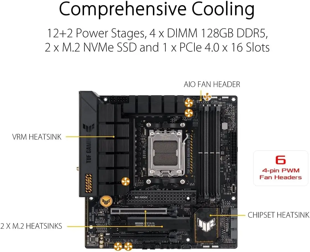 لوحة أم ASUS TUF GAMING B650M  - مراجعة X870E Atx Motherboard وسعره
