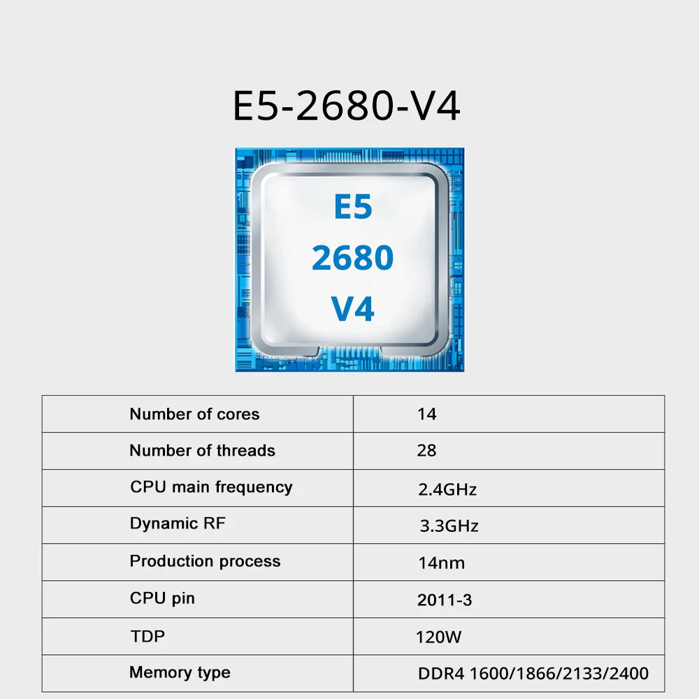 لوحة أم SOYO X99 مخصصة للألعاب - مراجعة Dual Lga2011-3 Server Motherboard Combo وسعره