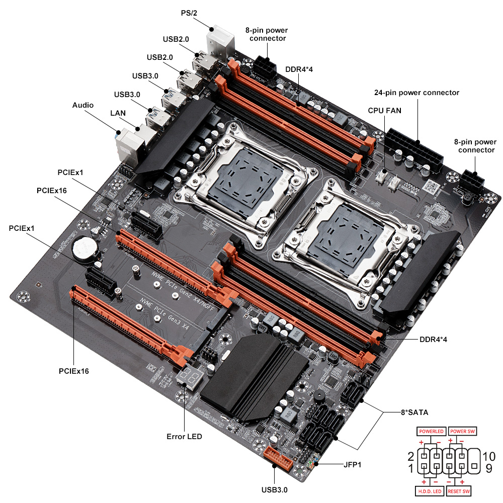 لوحة أم SOYO X99 مخصصة للألعاب - مراجعة Dual Lga2011-3 Server Motherboard Combo وسعره