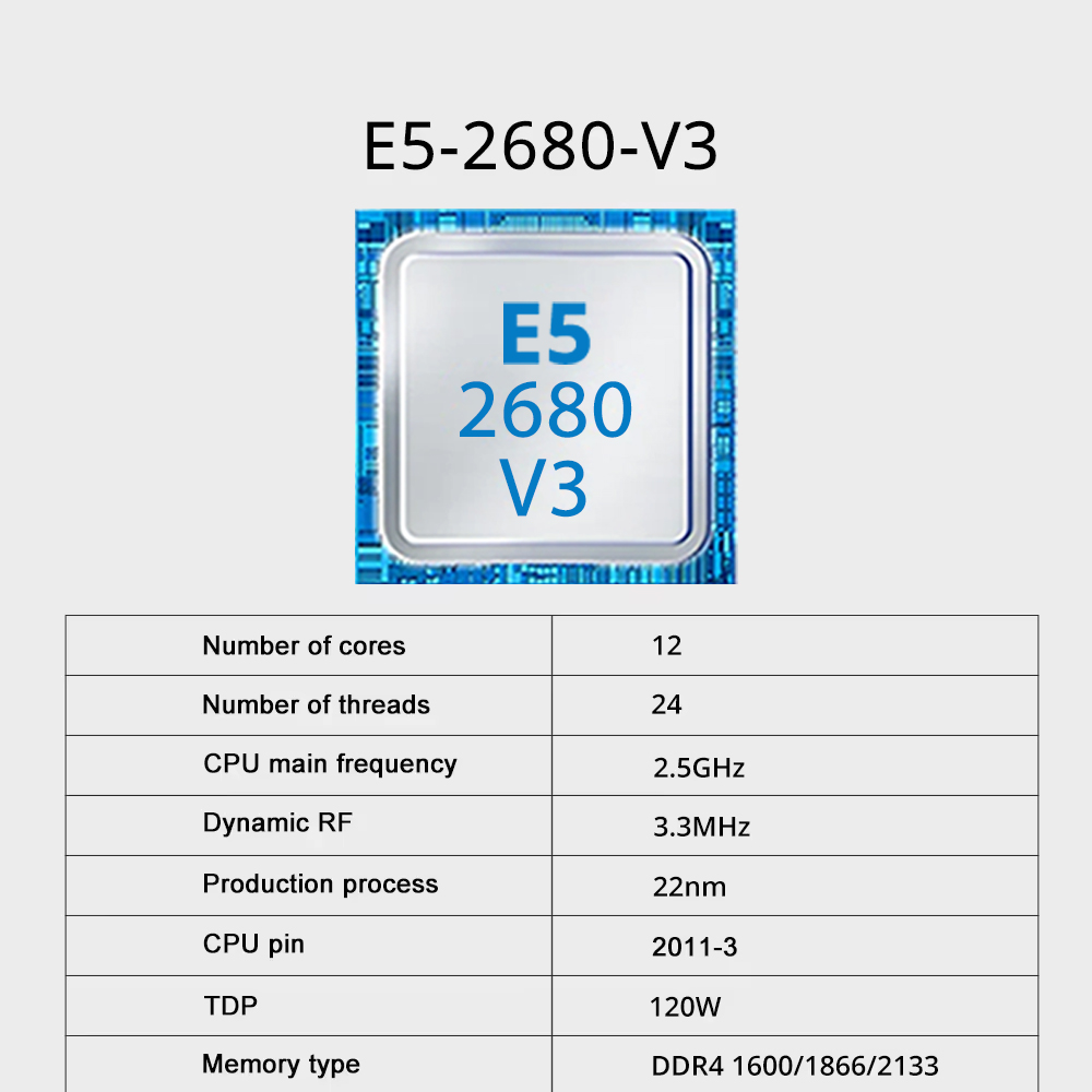 لوحة أم للألعاب X99 Dual Gamin - مراجعة Dual Lga2011-3 Server Motherboard Combo وسعره